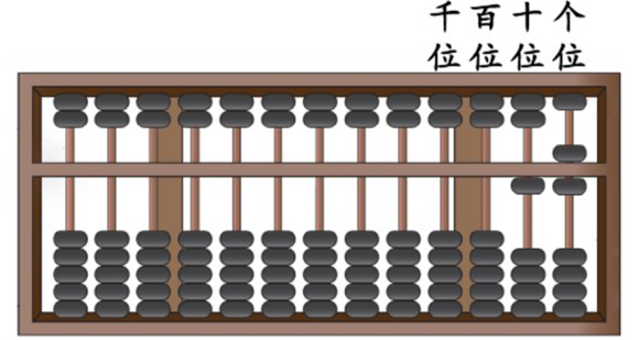 认识数字 100以内